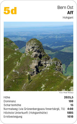 Gipfelquartett, Volume 1, Karte 5d, Bern Ost, Aff, Hohgant, Foto: Peter Mathys.