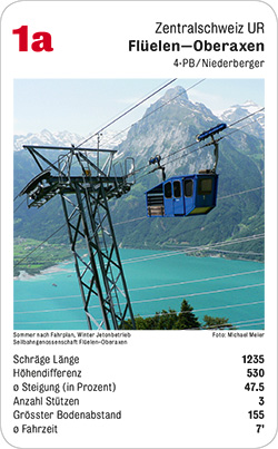 Seilbahnquartett, Volume 1, Karte 1a, Zentralschweiz UR, Flüelen-Ober Axen, 4PB, Foto: Michael Meier.