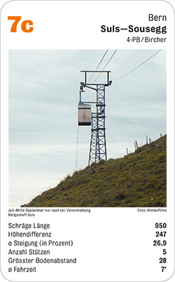 Seilbahnquartett, Volume 1, Karte 7c, Bern, Suls-Sousegg, 4PB, Foto: Allmenfilms. Seilbahnquartett, Volume 1, Karte 7c, Bern, Suls-Sousegg, 4PB, Foto: Allmenfilms.