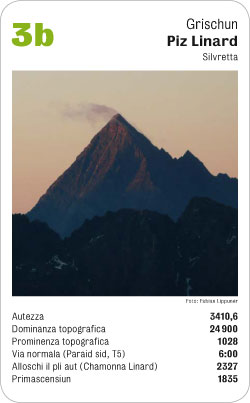 Gipfelquartett, Volume 1, Karte 3b, Grischun, Piz Linard, Silvretta, Foto: Fabian Lippuner.