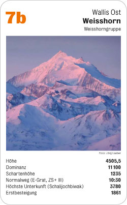 Gipfelquartett, Volume 1, Karte 7b, Wallis Ost, Weisshorn, Weisshorn-Gruppe, Foto: Jörg Lauber.