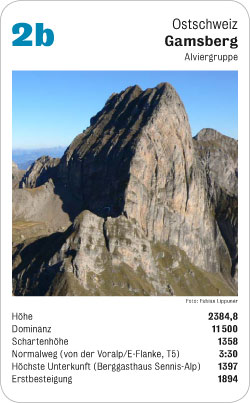 Gipfelquartett, Volume 1, Karte 2b, Ostschweiz, Gamsberg, Alvier-Gruppe, Foto: Fabian Lippuner.