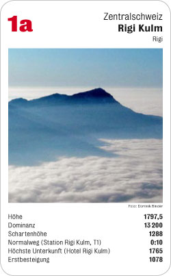 Gipfelquartett, Volume 2, Karte 1a, Zentralschweiz, Rigi Kulm, Rigi, Foto: Dominik Binder.