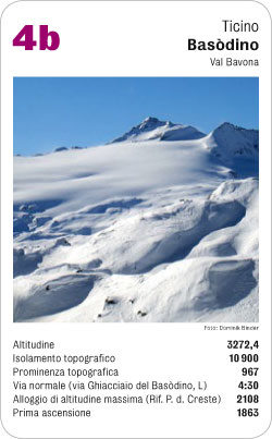 Gipfelquartett, Volume 2, Karte 4b, Ticino, Basòdino, Val Bavona, Foto: Dominik Binder.