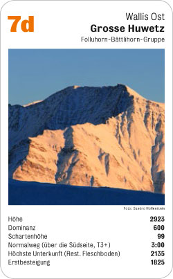 Gipfelquartett, Volume 2, Karte 7d, Wallis Ost, Grosse Huwetz, Folluhorn-Bättlihorn-Gruppe, Foto: Sandro Hollenstein.