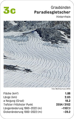Gletscherquartett, Volume 1, Karte 3c, Graubünden/Grigioni/Grischun, Paradiesgletscher, Hinterrhein, Foto: Matthias Huss (2016).