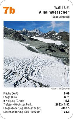 Gletscherquartett, Volume 1, Karte 7b, Bern Ost, Allalingletscher, Saas-Almagell, Foto: Yves Zollinger (2016).