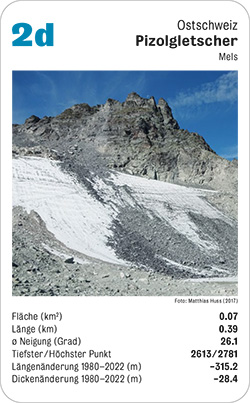 Gletscherquartett, Volume 1, Karte 2d, Ostschweiz, Pizolgletscher, Mels, Foto: Matthias Huss (2017).