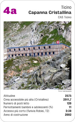 Hüttenquartett, Volume 1, Karte 4a, Ticino, Capanna Cristallina, CAS Ticino, Foto: Lemiavuncia.