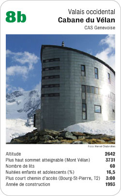 Hüttenquartett, Volume 1, Karte 8b, Valais occidental, Cabane du Vélan, CAS Genevoise, Foto: Hervé Chabrolles. Hüttenquartett, Volume 1, Karte 8b, Valais occidental, Cabane du Vélan, CAS Genevoise, Foto: Hervé Chabrolles.