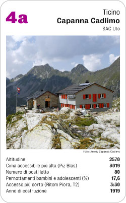 Hüttenquartett, Volume 2, Karte 4a, Ticino, Capanna Cadlimo, SAC Uto, Foto: Archiv Capanna Cadlimo.