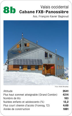 Hüttenquartett, Volume 2, Karte 8b, Valais occidental, Cabane FXB-Panossière, Ass. François-Xavier Bagnoud, Foto: Edith Bruchez.