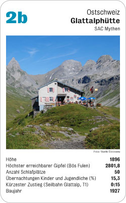 Hüttenquartett, Volume 2, Karte 2b, Ostschweiz, Glattalphütte, SAC Mythen, Foto: Vasile Cotovanu. Hüttenquartett, Volume 2, Karte 2b, Ostschweiz, Glattalphütte, SAC Mythen, Foto: Vasile Cotovanu.