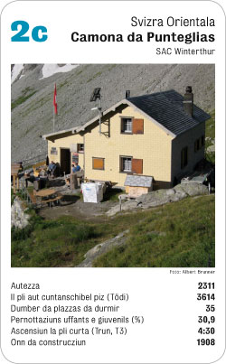 Hüttenquartett, Volume 2, Karte 2c, Ostschweiz/Svizra Orientala, Camona da Punteglias, SAC Winterthur, Foto: Albert Brunner.