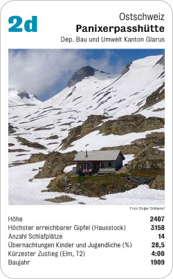 Hüttenquartett, Volume 2, Karte 2d, Ostschweiz, Panixerpasshütte, Dep. Bau und Umwelt Kanton Gla, Foto: Roger Schlumpf.
