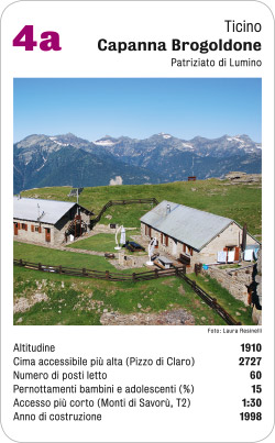 Hüttenquartett, Volume 3, Karte 4a, Ticino, Capanna Brogoldone, Patriziato di Lumino, Foto: Laura Resinelli. Hüttenquartett, Volume 3, Karte 4a, Ticino, Capanna Brogoldone, Patriziato di Lumino, Foto: Laura Resinelli.