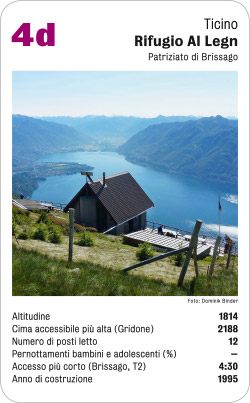 Hüttenquartett, Volume 3, Karte 4d, Ticino, Rifugio al Legn, Patriziato di Brissago, Foto: Dominik Binder.