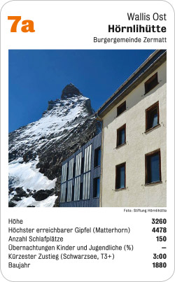 Hüttenquartett, Volume 3, Karte 7a, Wallis Ost, Hörnlihütte, Burgergemeinde Zermatt, Foto: Stiftung Hörnlihütte.