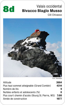 Hüttenquartett, Volume 3, Karte 8d, Valais occidental, Bivacco Biagio Musso, CAI Chivasso, Foto: Oxensepp.